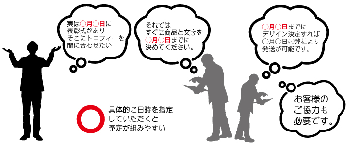 具体的に日時を指定していただくと予定が組みやすい