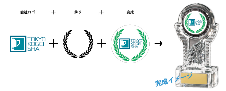 オリジナルマークを会社のロゴからデザインする方法その1