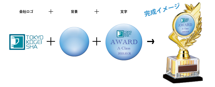オリジナルマークを会社のロゴと文字でデザインする方法